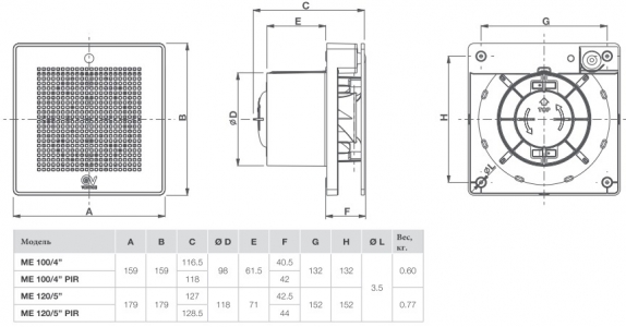 Вентилятор накладной Vortice Punto Evo ME 100/4 LL PINK GOLD (двухскоростной)